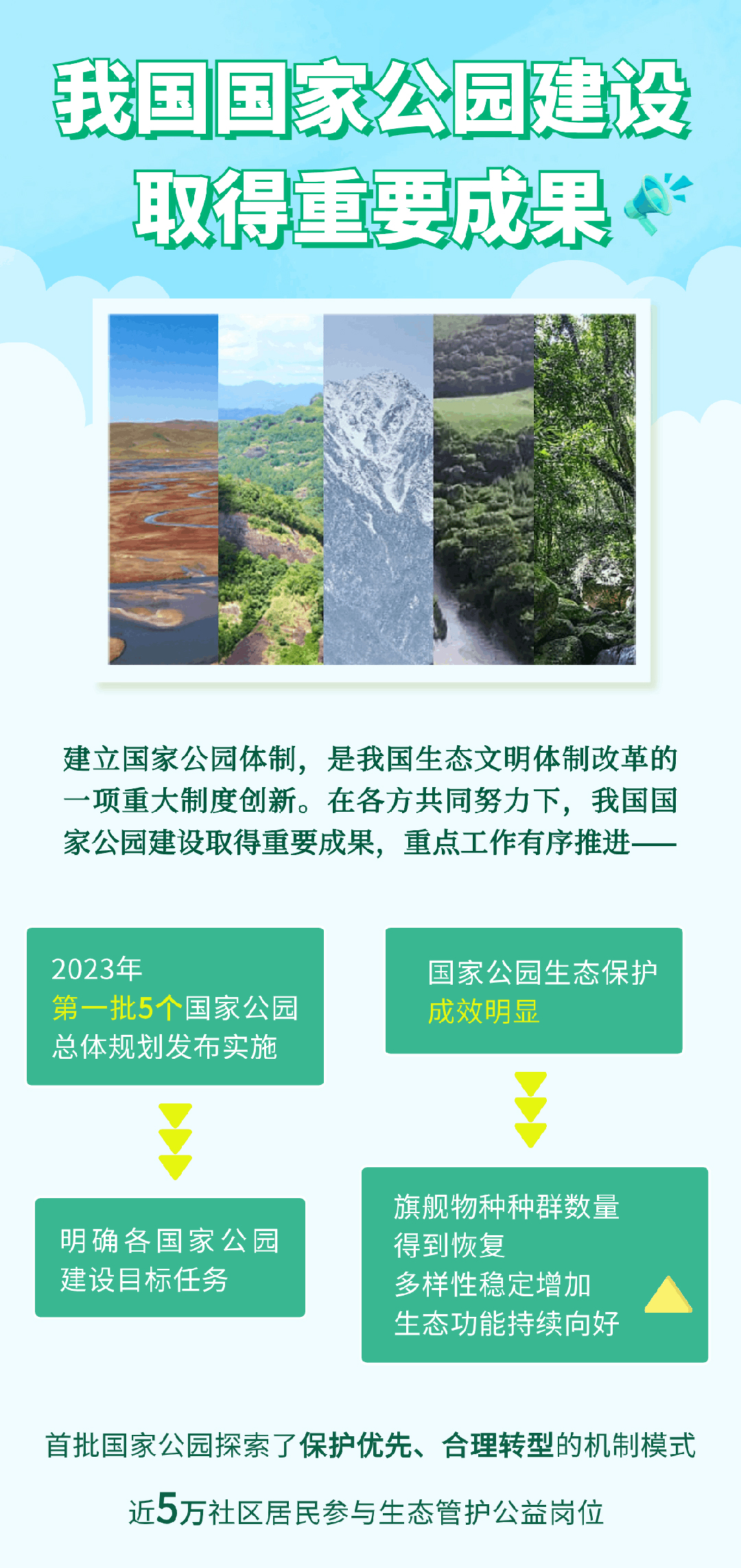 第6190页