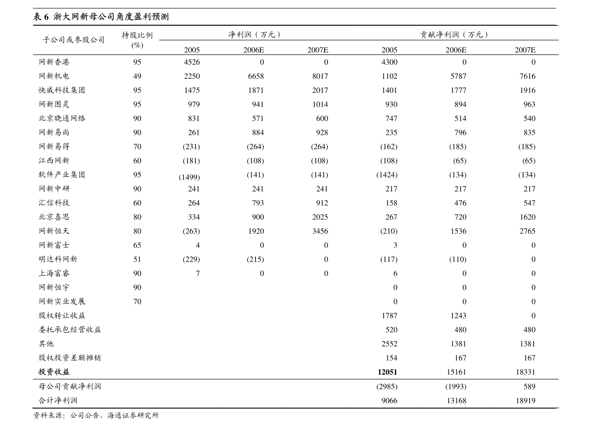甘肃三兄妹走失超5天引发关注，儿童安全问题的深度思考
