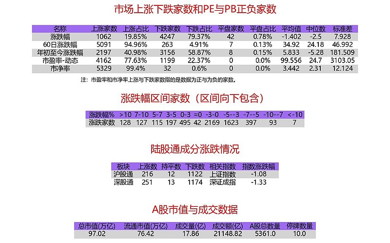 7777788888新版跑狗图深度解读，最新投资版核心评价_OGH130.4