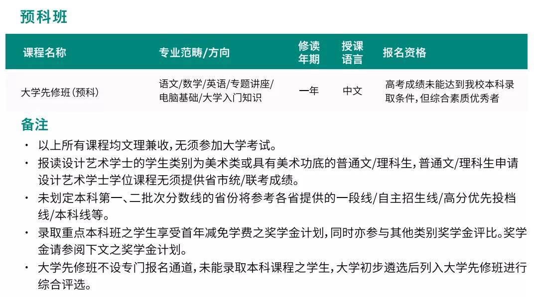 澳门精准龙门资源实施策略——速达版XDG988.07