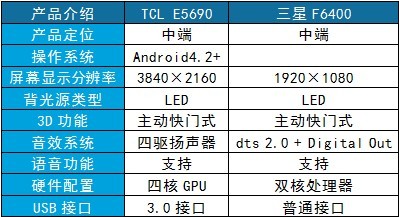 2024天天彩资料汇总免费，VWO13.03版深度解析评估