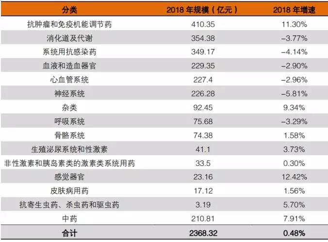 管家婆一码一肖水果资料大全，娱乐版安全评估方案WJO648.6