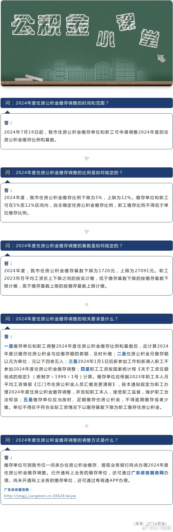 2024新奥精准数据宝典078期：公积金解析_公积板OBC722.26