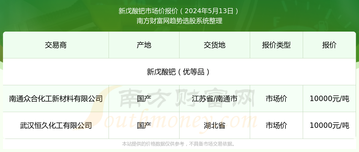 第6171页