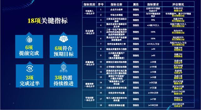 2024新澳正版资料大放送：GJA499.15安全策略深度剖析