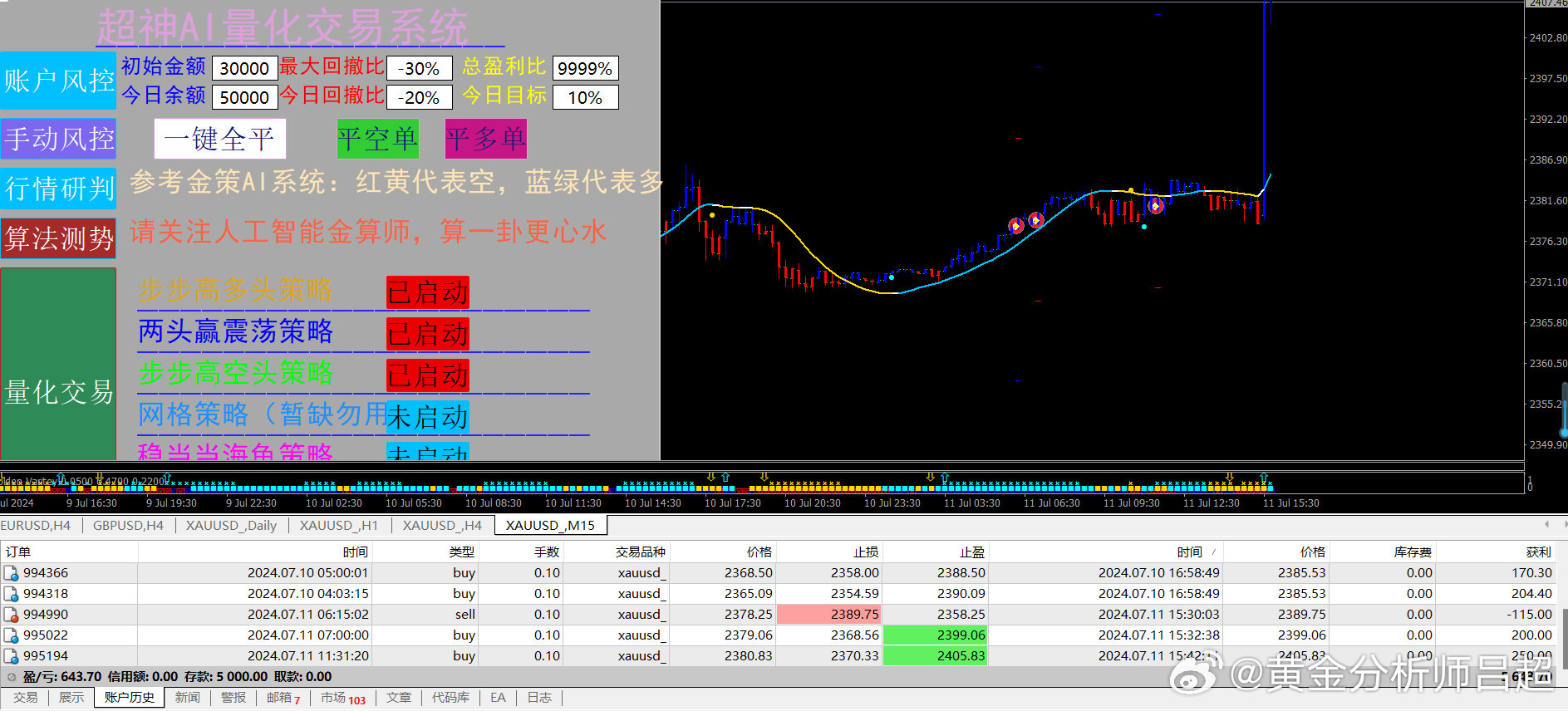 QGS118.01速成版：新澳数据免费解析，安全策略详述，期期精准