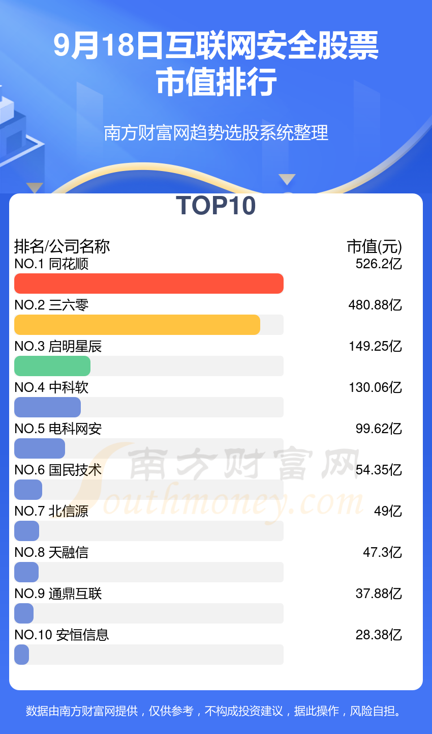 2024年澳门好彩大全每日更新下载，安全解读攻略及驱动版CSM638.48版