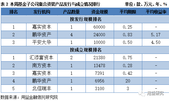2024新奥精准资料078期精选，公积金板DCQ667.51权威解读