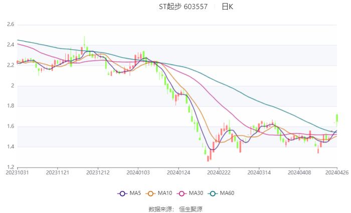 “2024香港本期马会开奖号码解析，专家动态解读_YRG364.92”