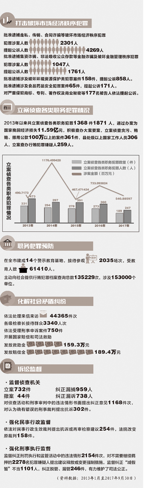“二四六香港全年资料汇总，详尽数据解读_极速版JHU657.38”