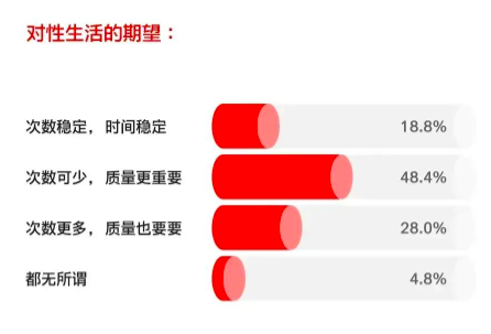 “7777888888精准生活助理，状况评估深度解析_社交版ZYH76.32”