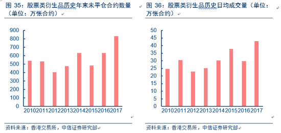 香港4777777开奖数据，状况分析解读_内置AOH332.45版