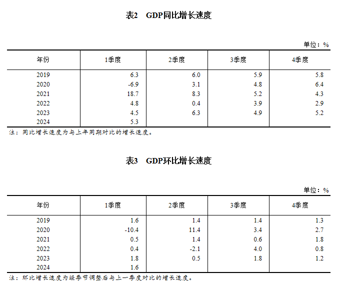 2024澳门天天六开彩免费图赏，获奖结果公布_驱动版VOZ503.86