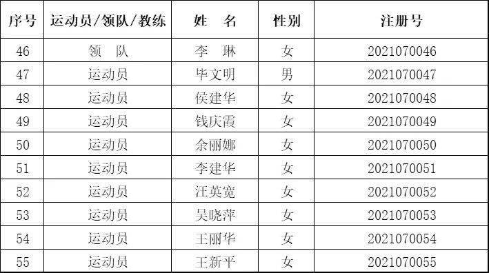 2024新奥精准资料库第078期：体育版安全评估策略_JGA651.82免费获取