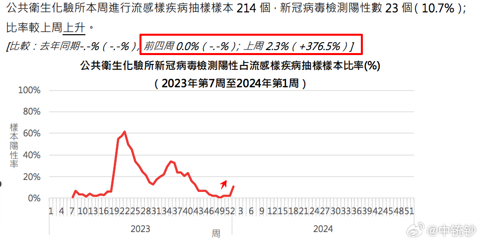 澳门一码精准解析：WZA413.51日常版状况评估