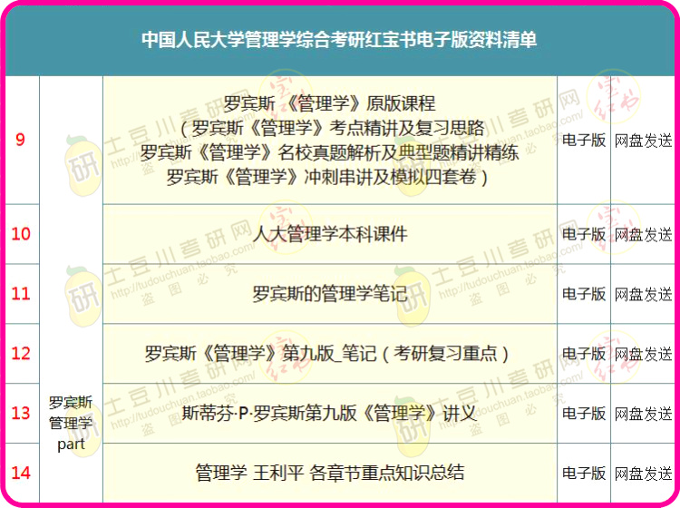 2024正版资料大全免费获取指南及综合评价准则_电信版GYI817.57介绍