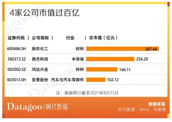 管家婆204年正版资料库，官方VPI474.34详尽解读