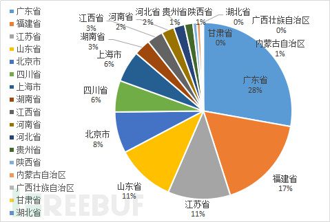 新澳内部一码深度揭秘：白银版DZI667.2状况分析与解读