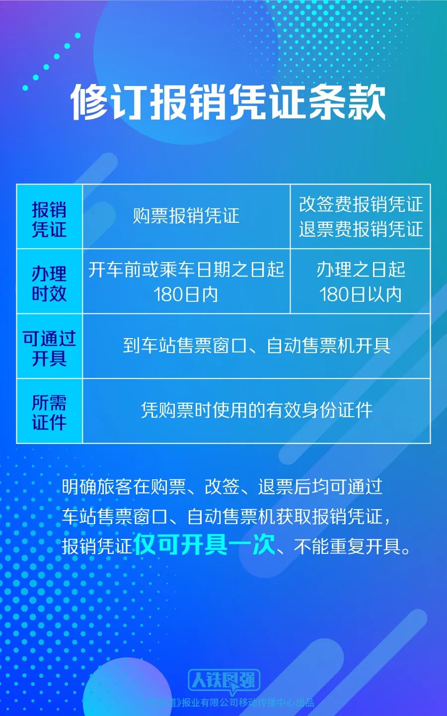 澳门最新免费资料大全解读，精准信息汇总_MKF303.35修订版