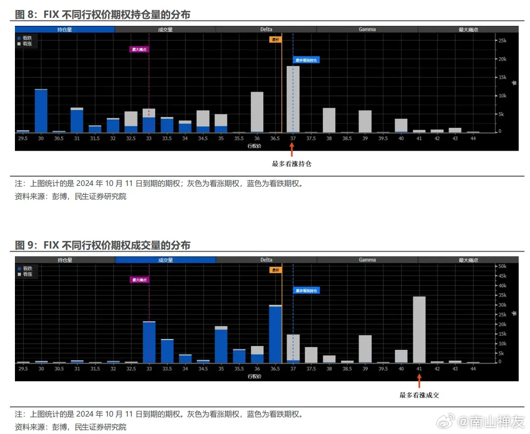 “2024澳门新开奖结果今晚揭晓，安全评估策略：社交版RPZ963.48”
