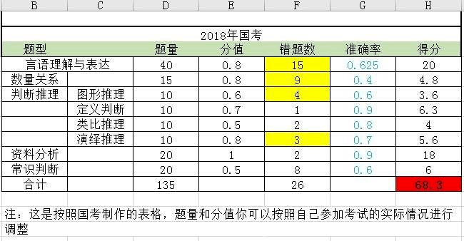 澳门一码一肖准确率100%？揭秘AML627.47最新版答案定义