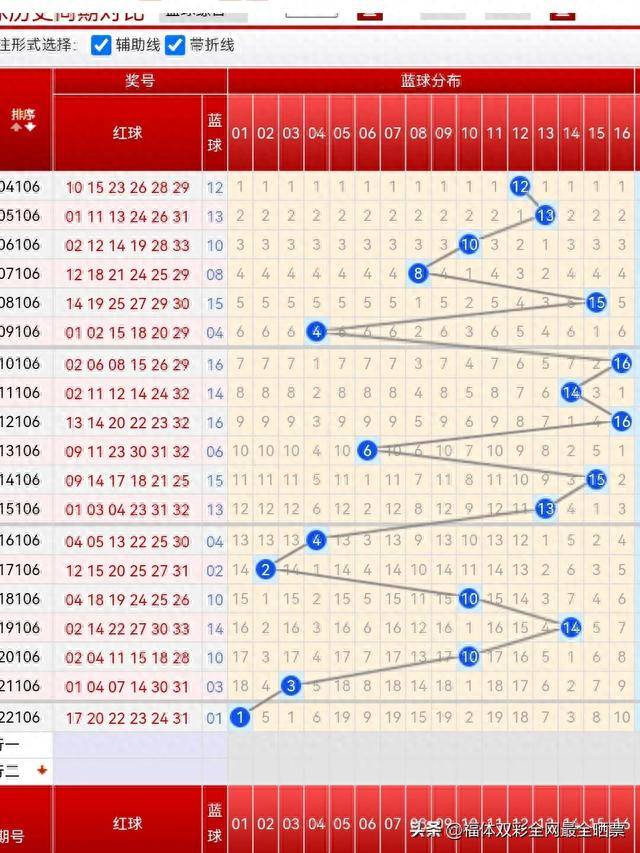 白小姐一码预测期开奖结果查询，安全解析攻略_核心版QGY187.92