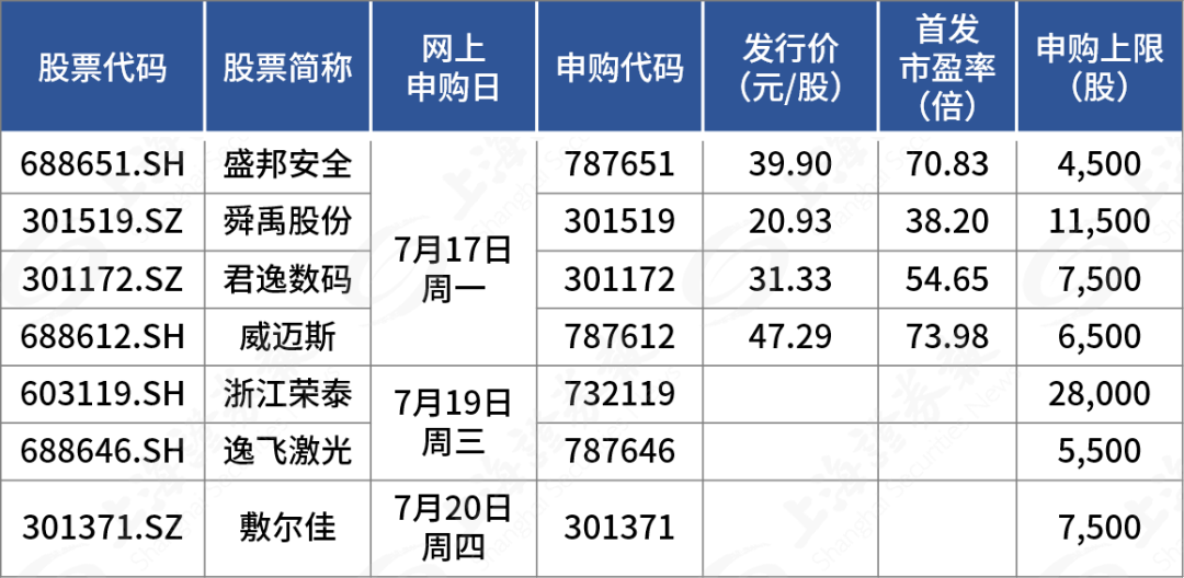 澳门新码100%精准，安全评估策略优先版MBU87.49