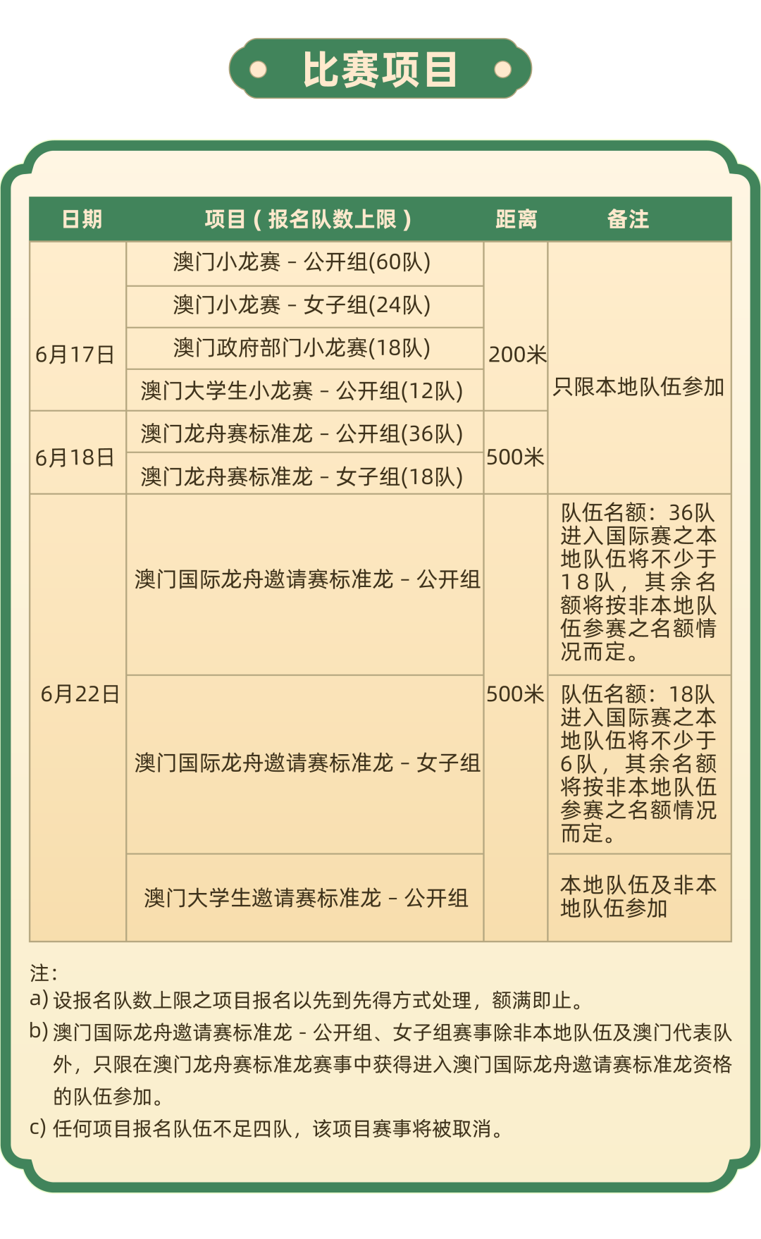 “2024澳门天天六开彩免费图解，深度解析报告_VRQ920.56版”
