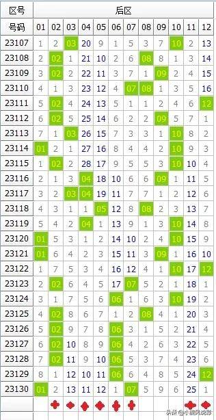 第6146页