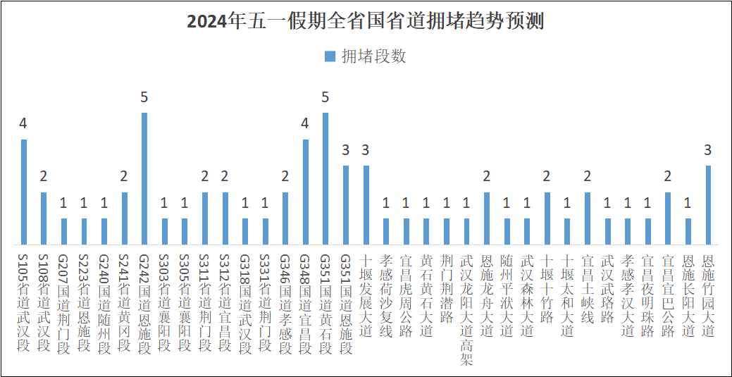 2024澳门每日六开奖图免费解读，安全分析攻略_PMD470.47版
