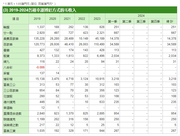 澳门精准一码百发百中，揭晓赢家名单_升级版TGB854.67