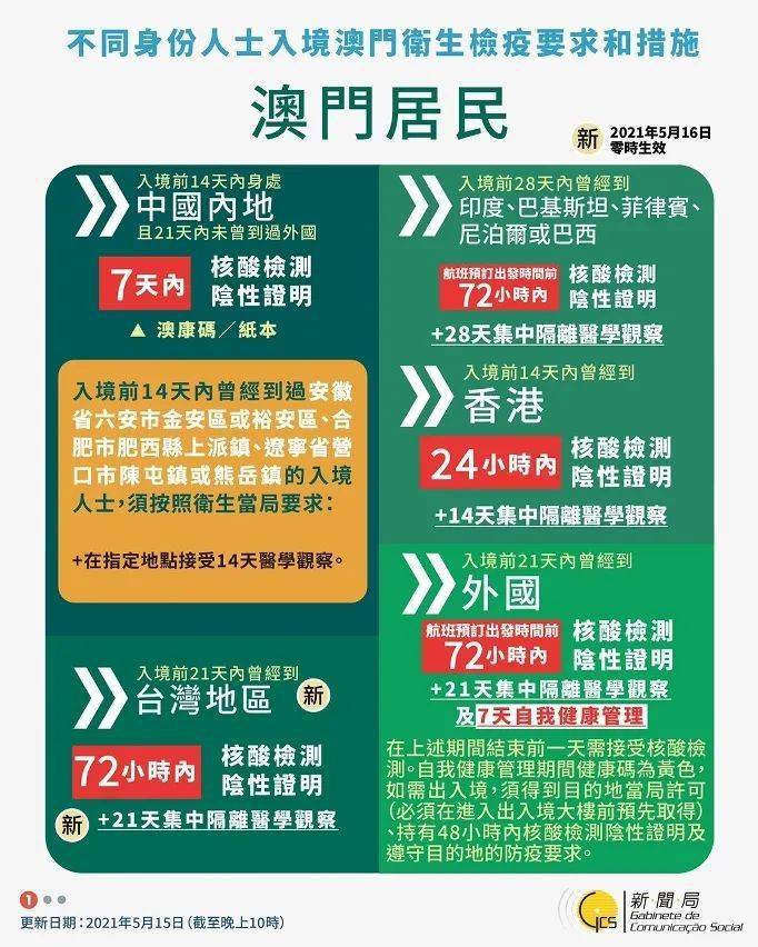 澳门管家婆一码一肖精准预测，综合评估与工具分析_KBD907