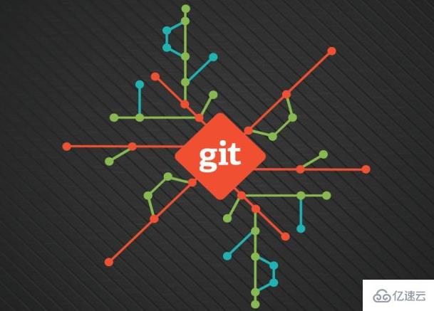 Git最新版本探索，最新特性与优势详解