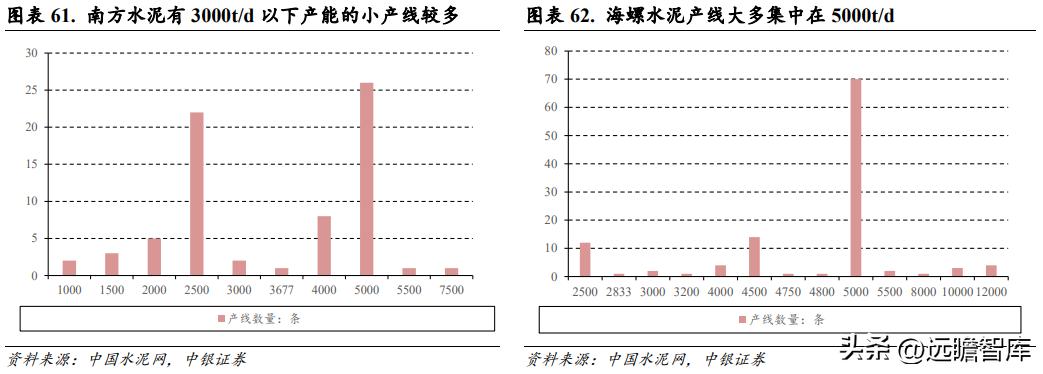 最新动态/消息 第5页