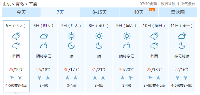 平度天气预报更新，变化天空下的学习与自信成就之路
