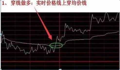 跨境通股票最新动态揭秘，股市奇缘与最新消息一览