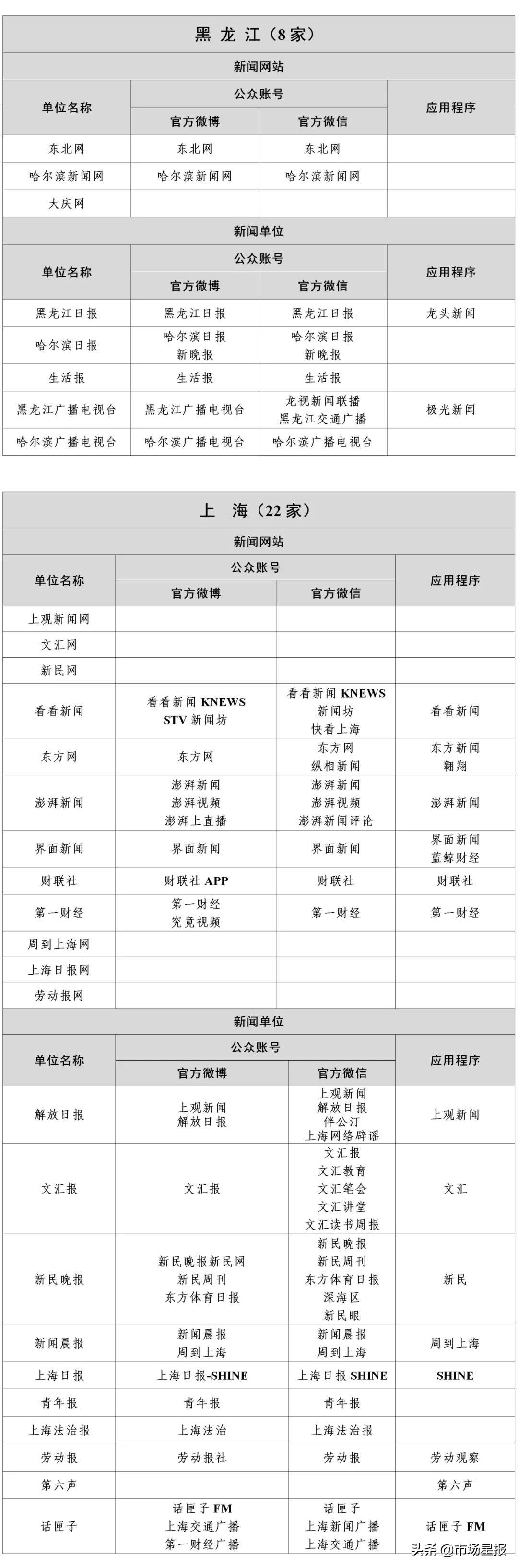 今日财经新闻概览，最新动态与市场走势分析📈💼