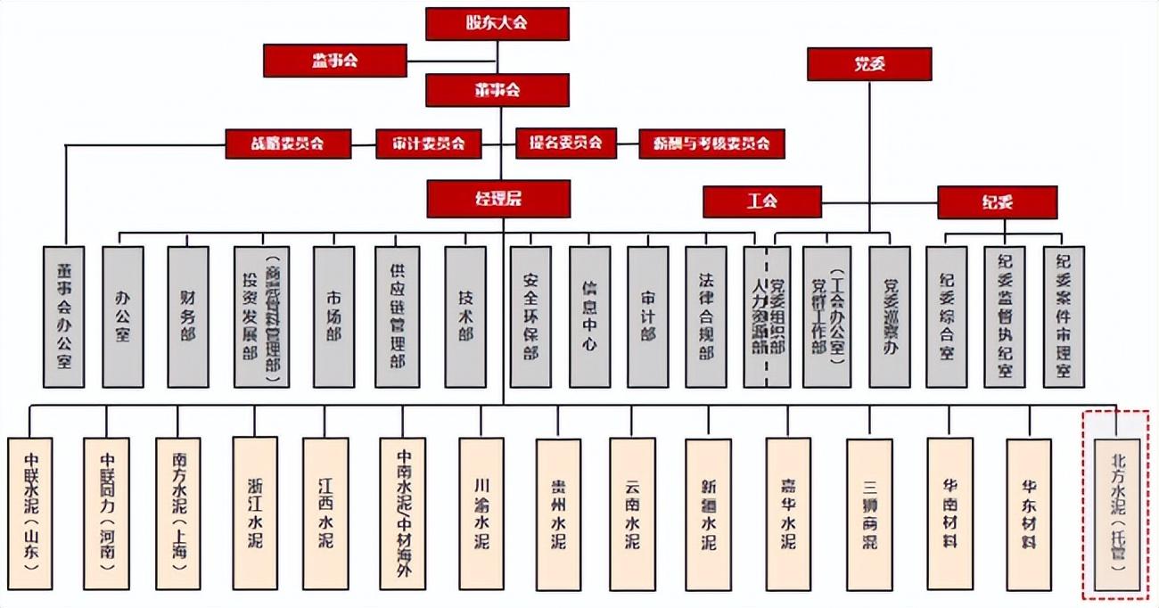 科技重塑未来，水泥公司招聘启事，智能新纪元人才招募开启