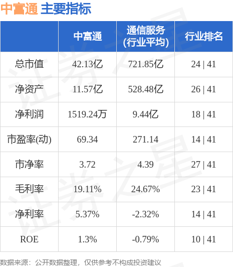 心灵与自然的奇妙之旅 第2页