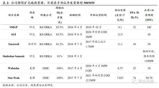 河南宝丰天气预报及获取指南