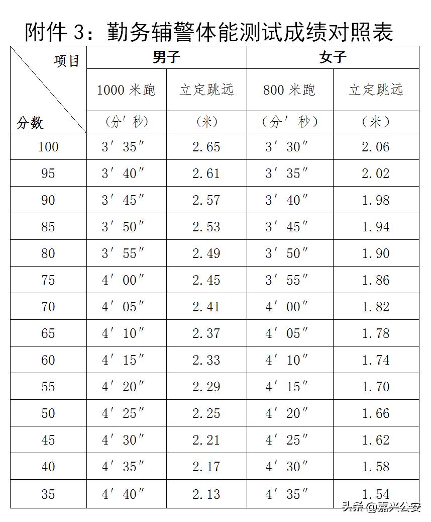 浙江海盐县最新招聘启事，学习变化，成就自信与梦想之路