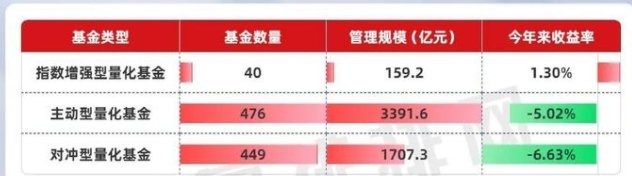 揭秘小巷深处的宝藏，今日最新净值与特色小店的奇遇——660001基金净值查询
