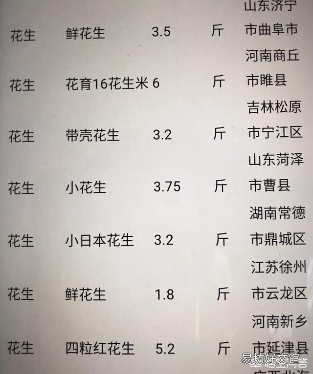 花生最新价格，时代印记与市场的脉动