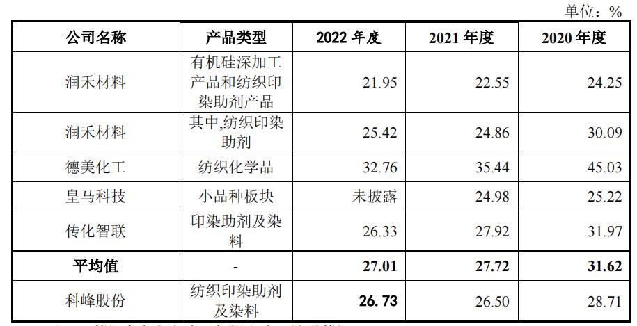 雅运股份最新动态与消息速递📣🚀