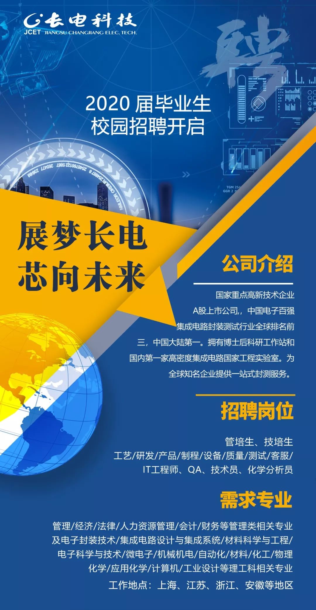 江阴长电科技最新招聘启事公告