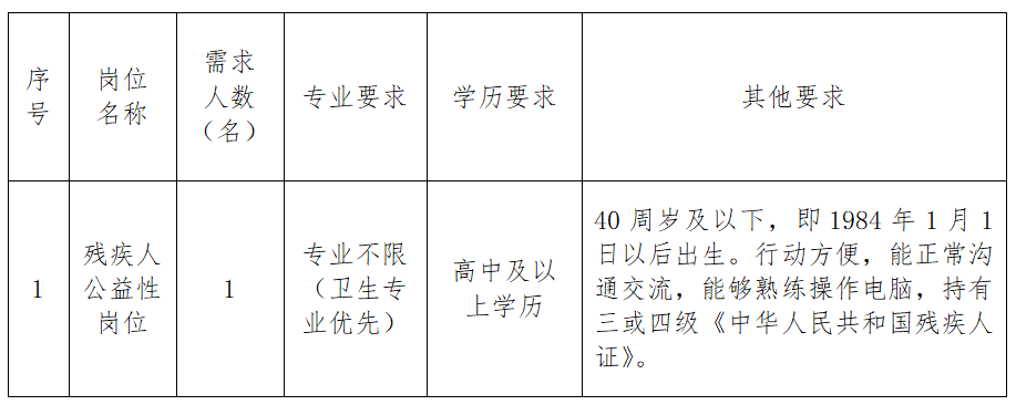 宜都劳动局最新招聘及应聘步骤指南