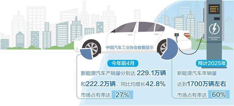 宝新能源最新消息新闻综述，深度解析与论述