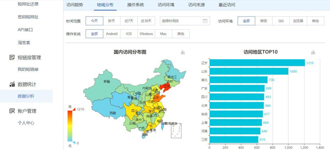 探索最新网址