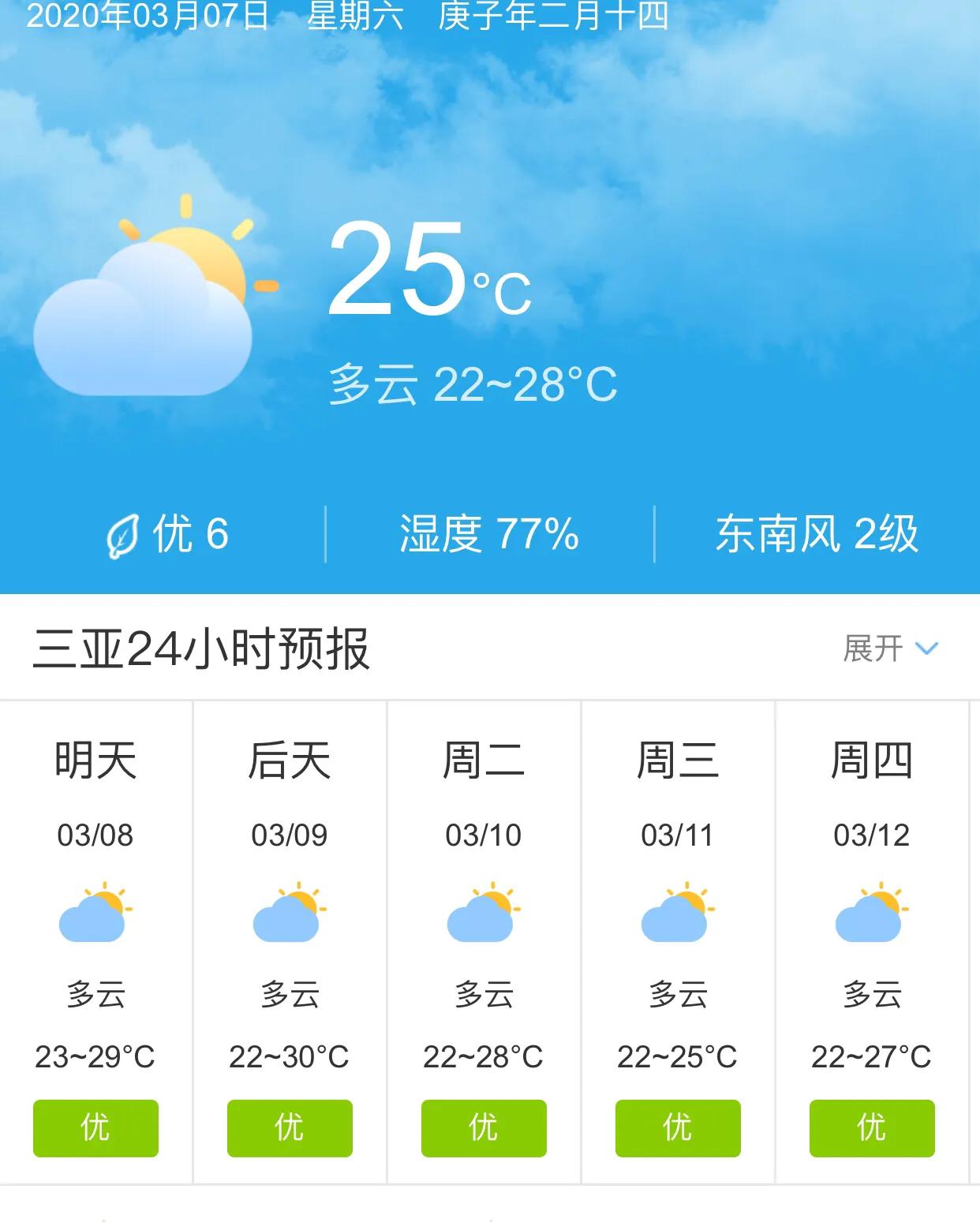 海南最新天气预报及获取指南