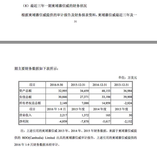 信威集团最新动态及相关观点深度解析
